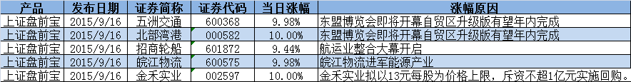 QQͼƬ20150916151054.png